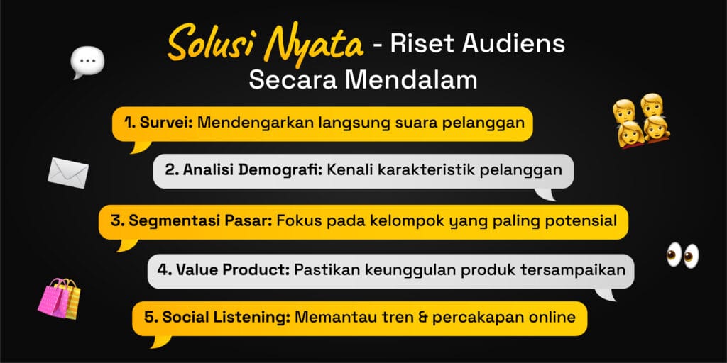 strategi marketing online