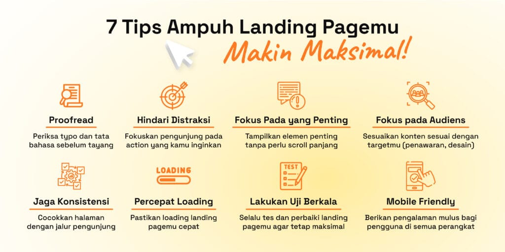 Landing page Bisnis