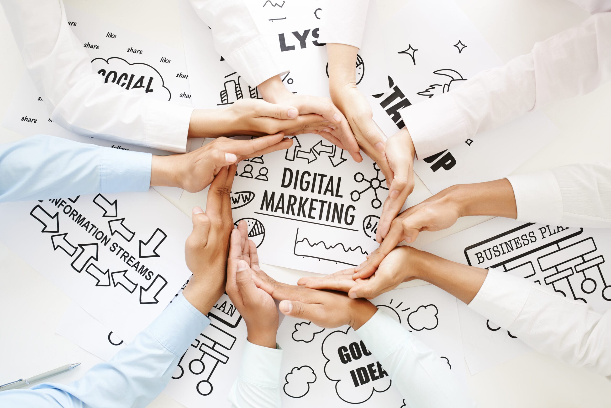 Multi-Channel Marketing
